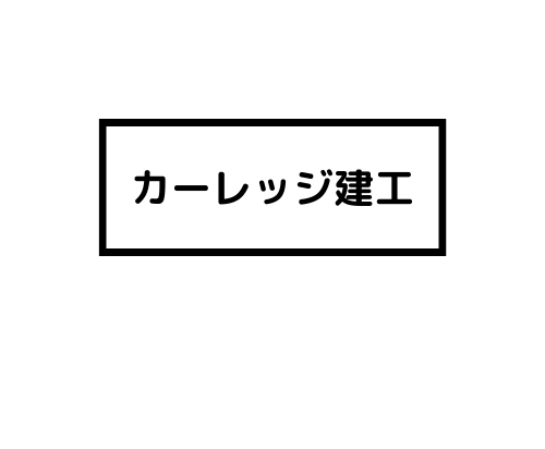 課題だった不要なクリックが改善!